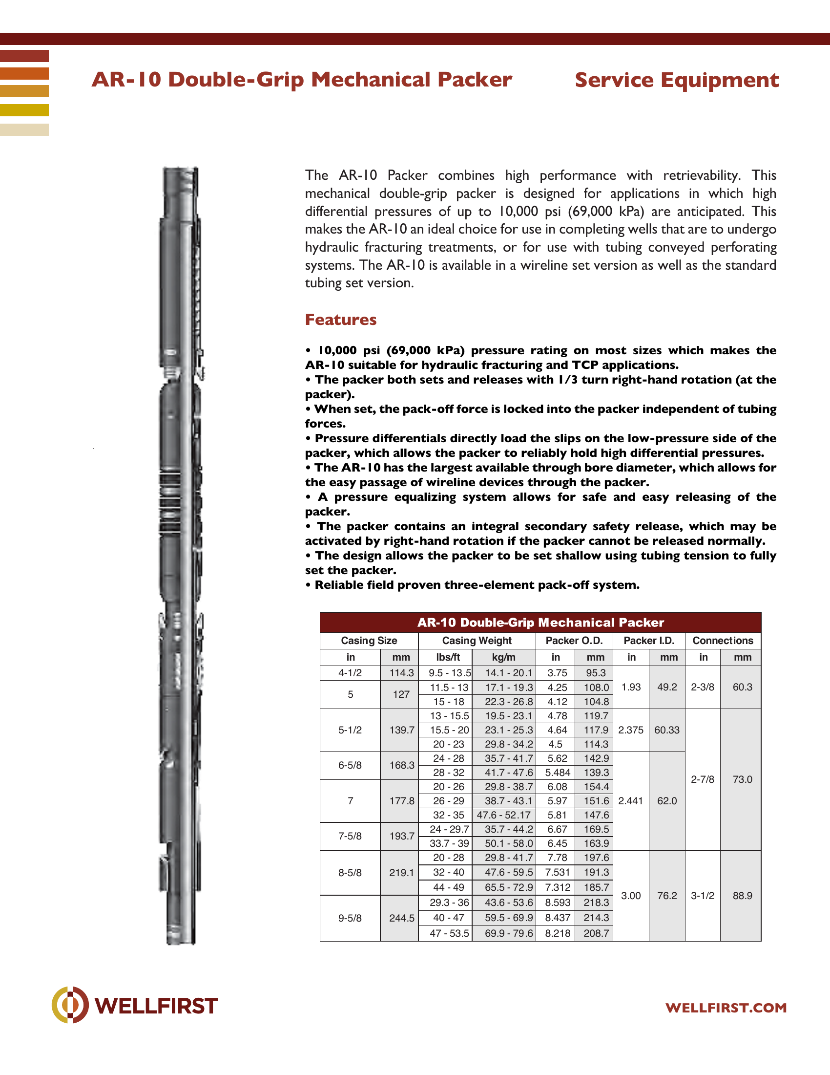 AR-10 Double Grip Mechanical Packer