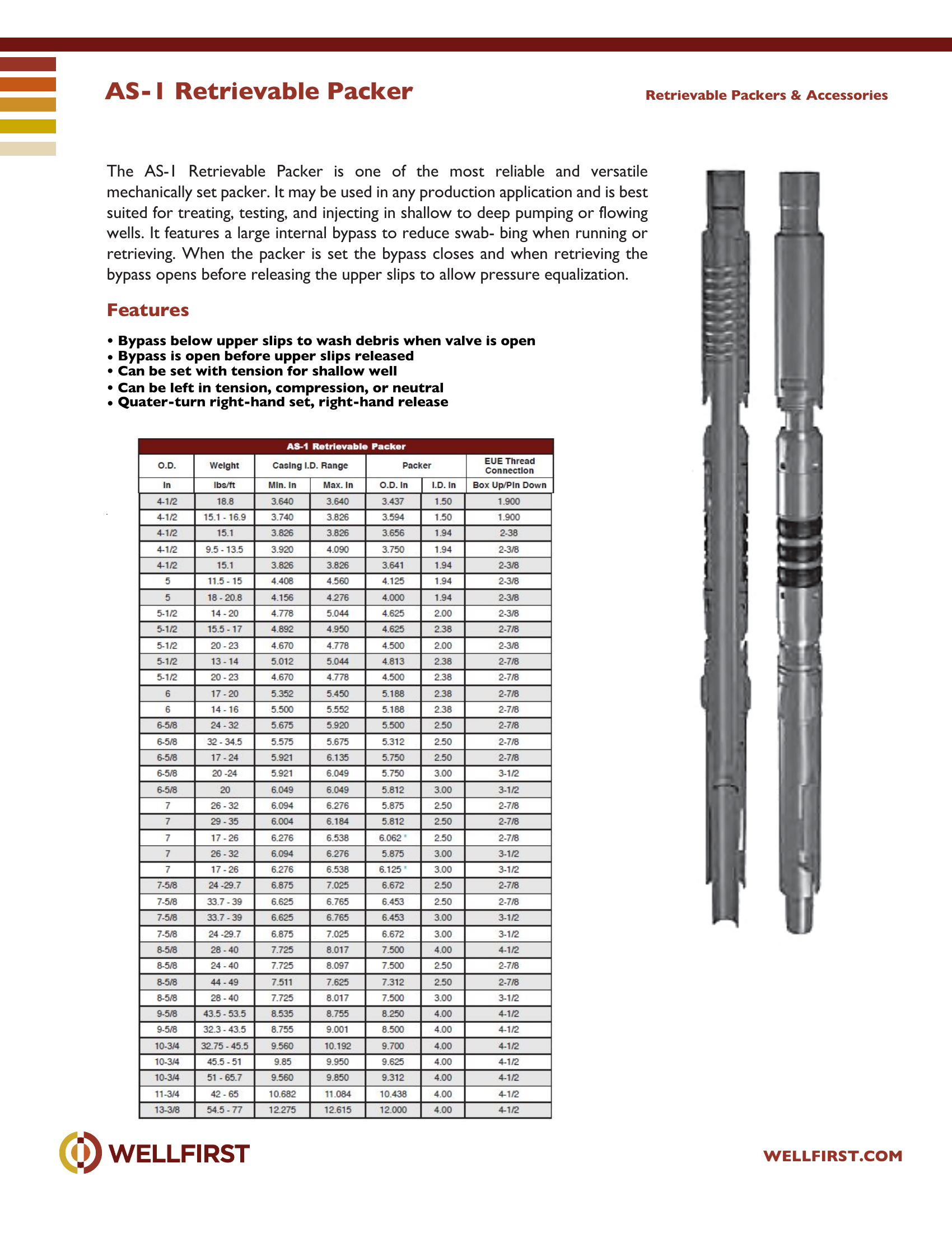 AS-1 Retrievable Packer