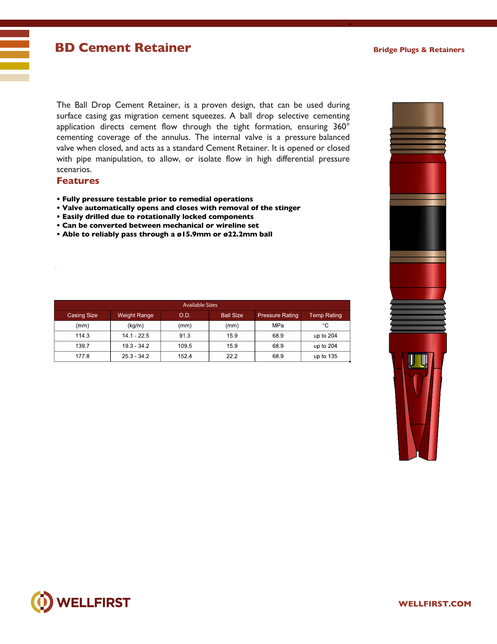 BD Cement Retainer