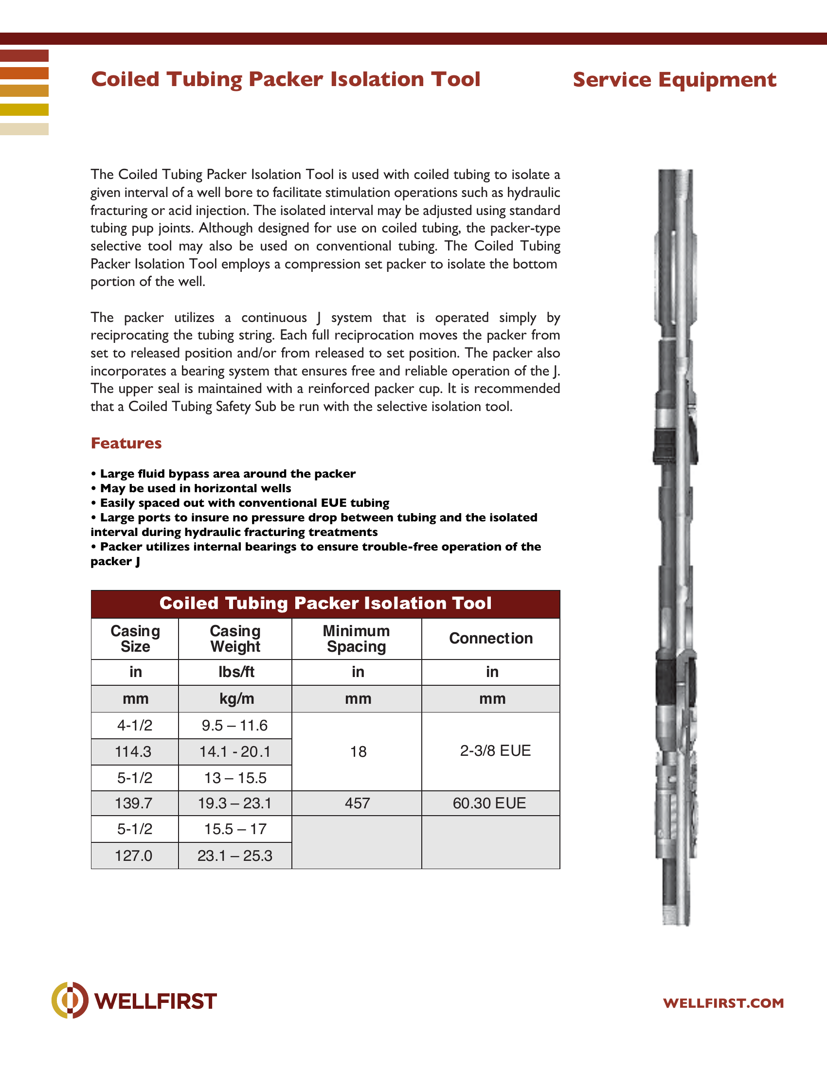 Coiled Tubing Packer Isolation Tool