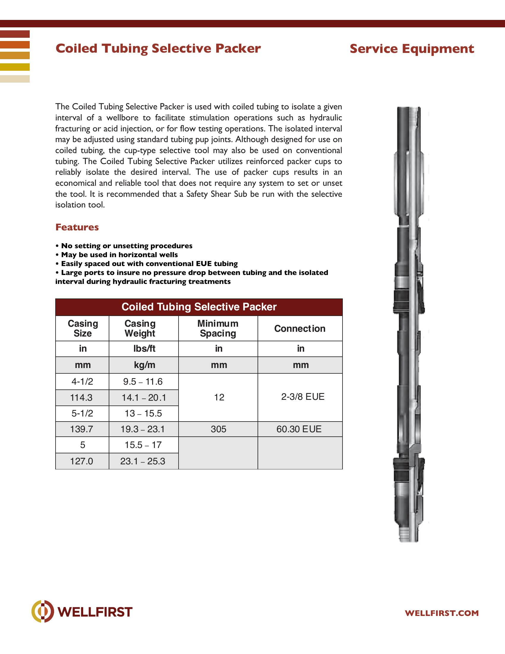 Coiled Tubing Selective Packer
