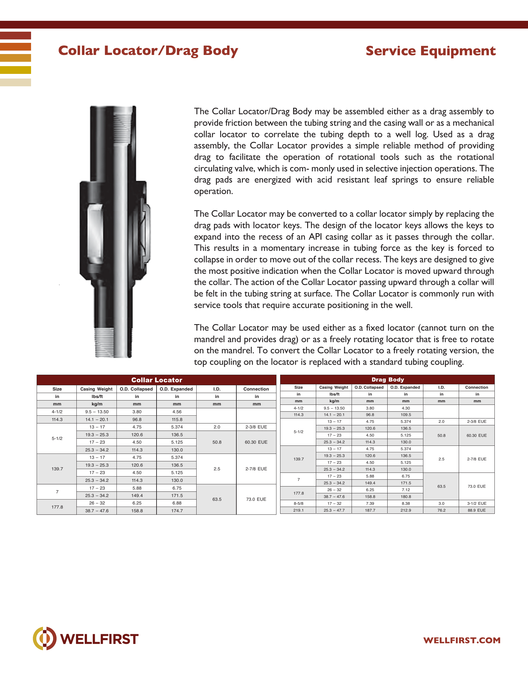 Collar Locator Drag Body