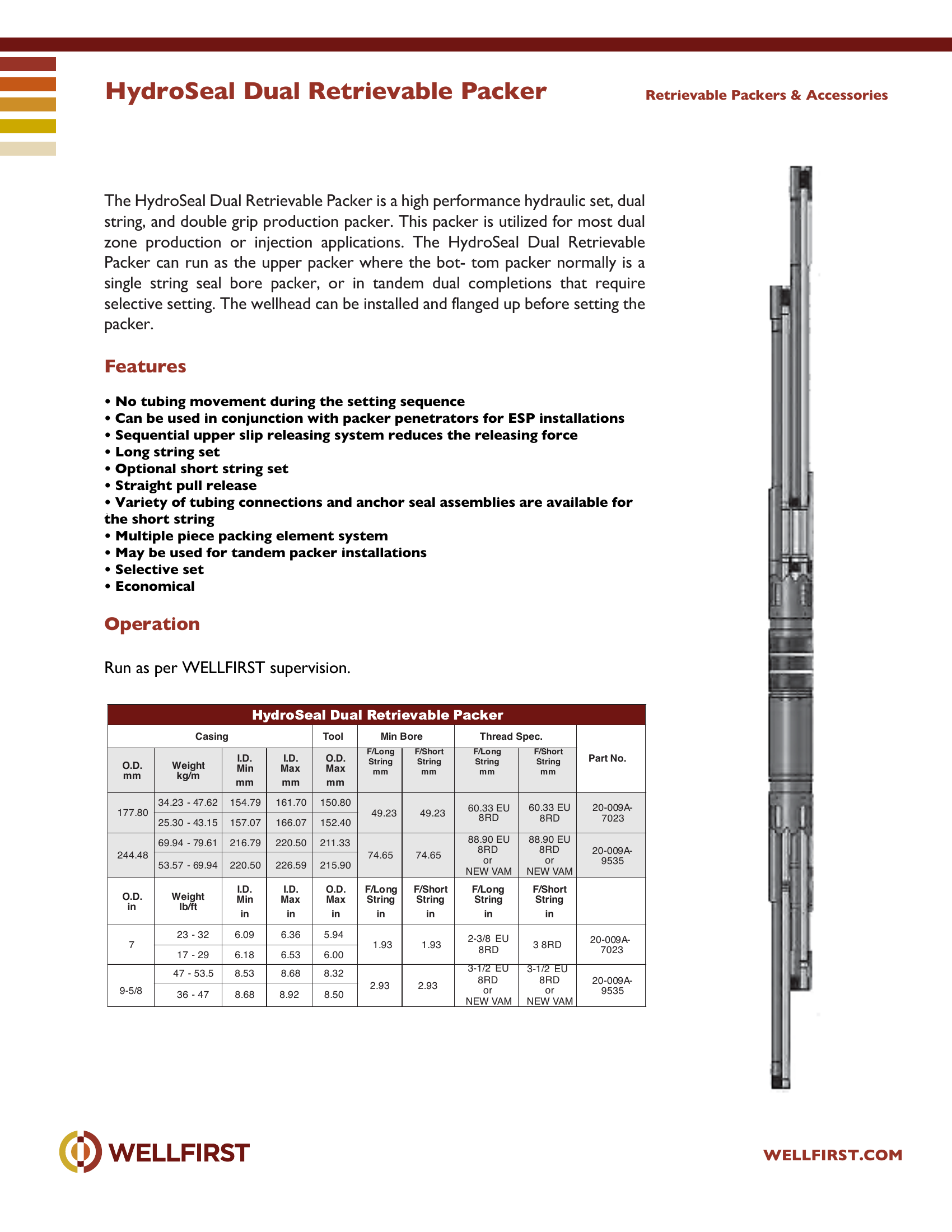 HydroSeal Dual Retrievable Packer