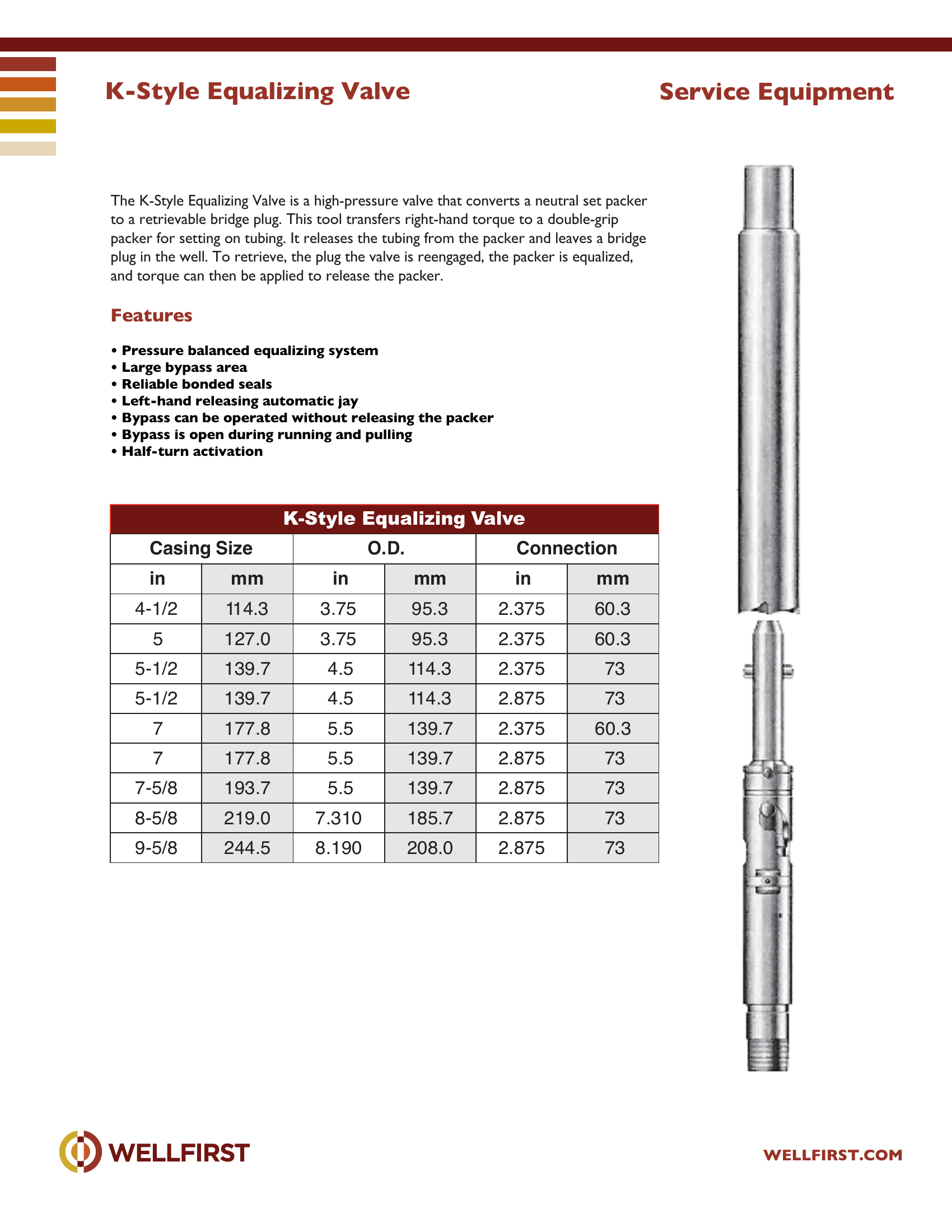 K-Style Equalizing Valve
