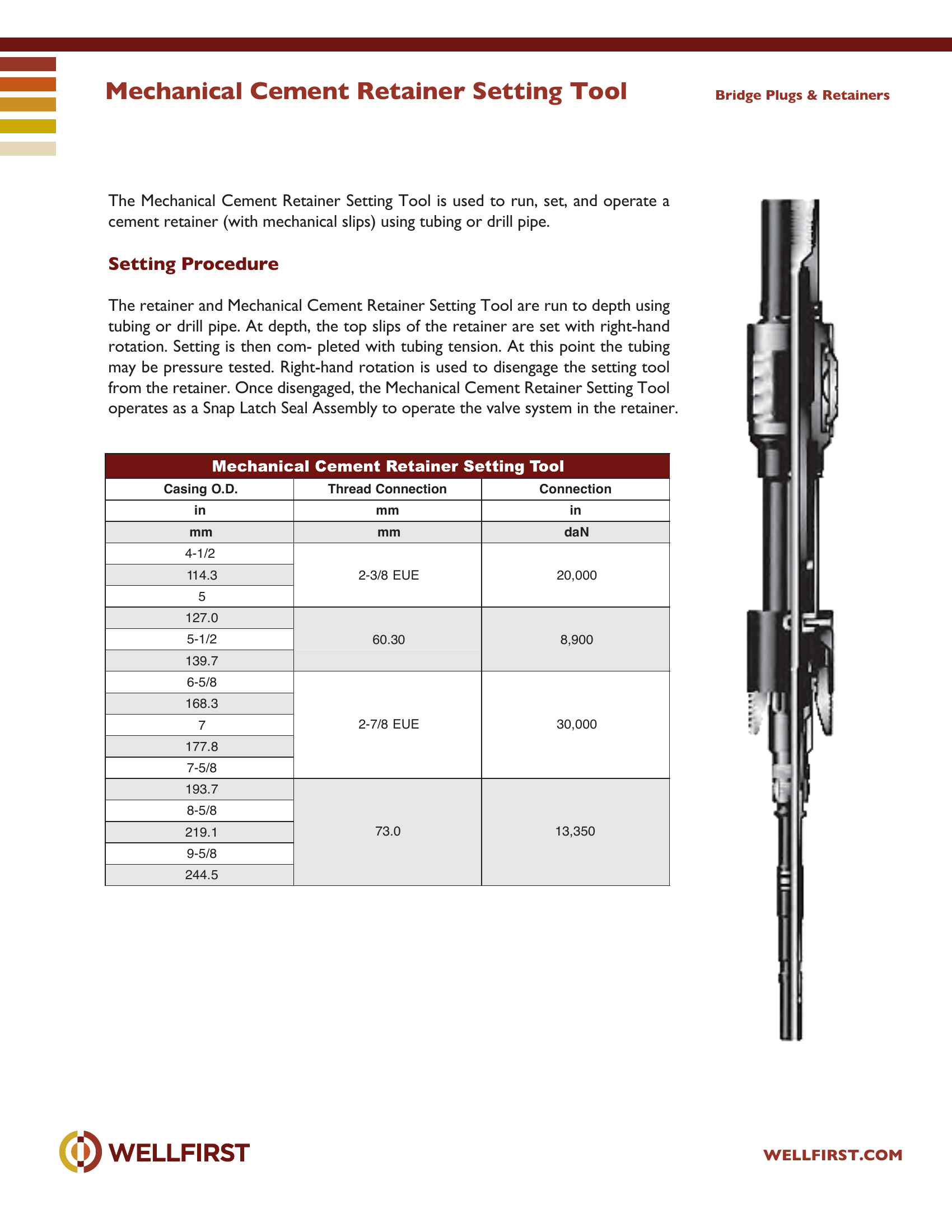Mechanical Cement Retainer Tool
