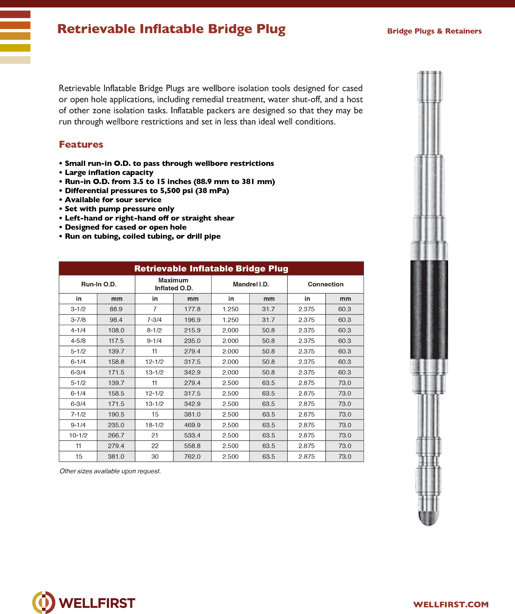 Retrievable Inflatable Bridge Plug