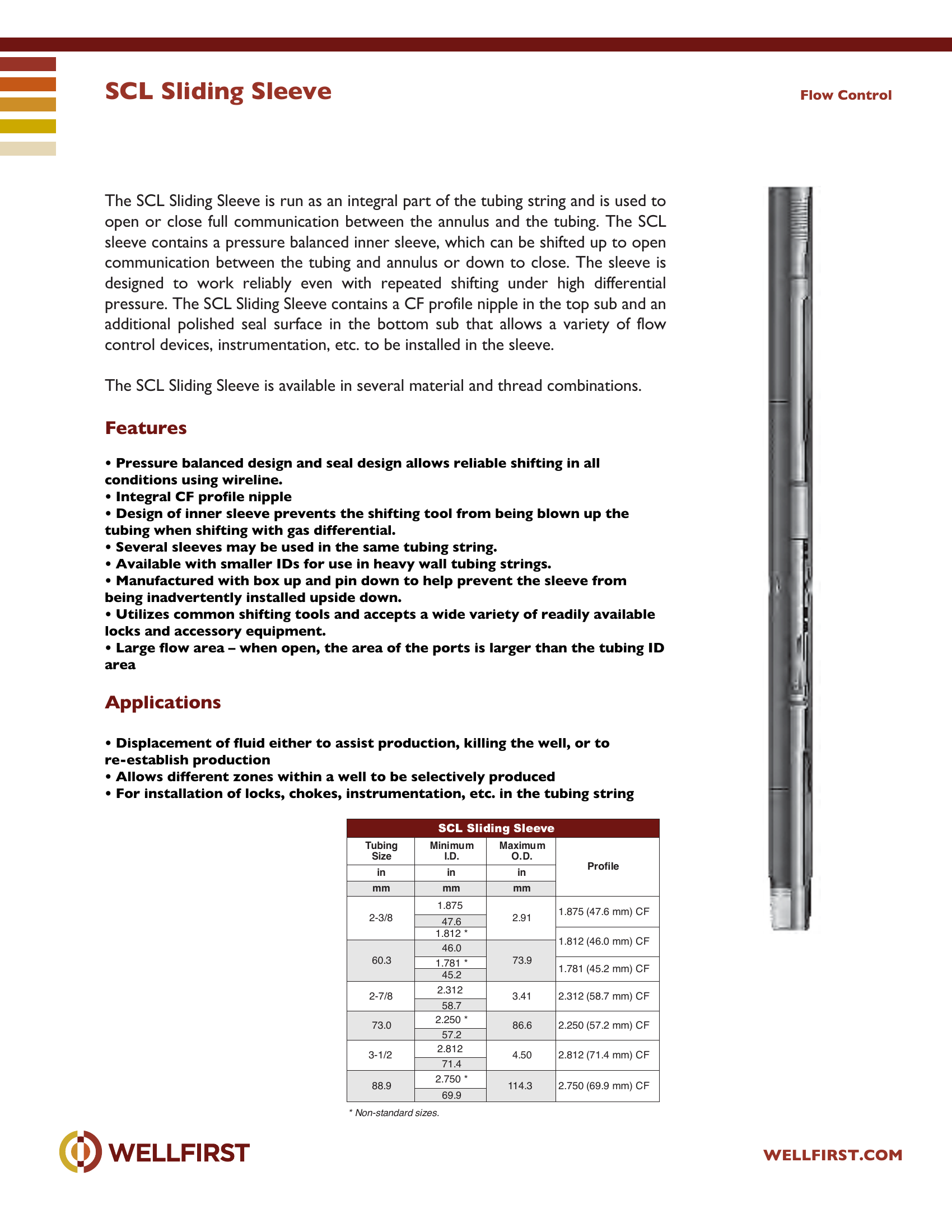 SCL Sliding Sleeve