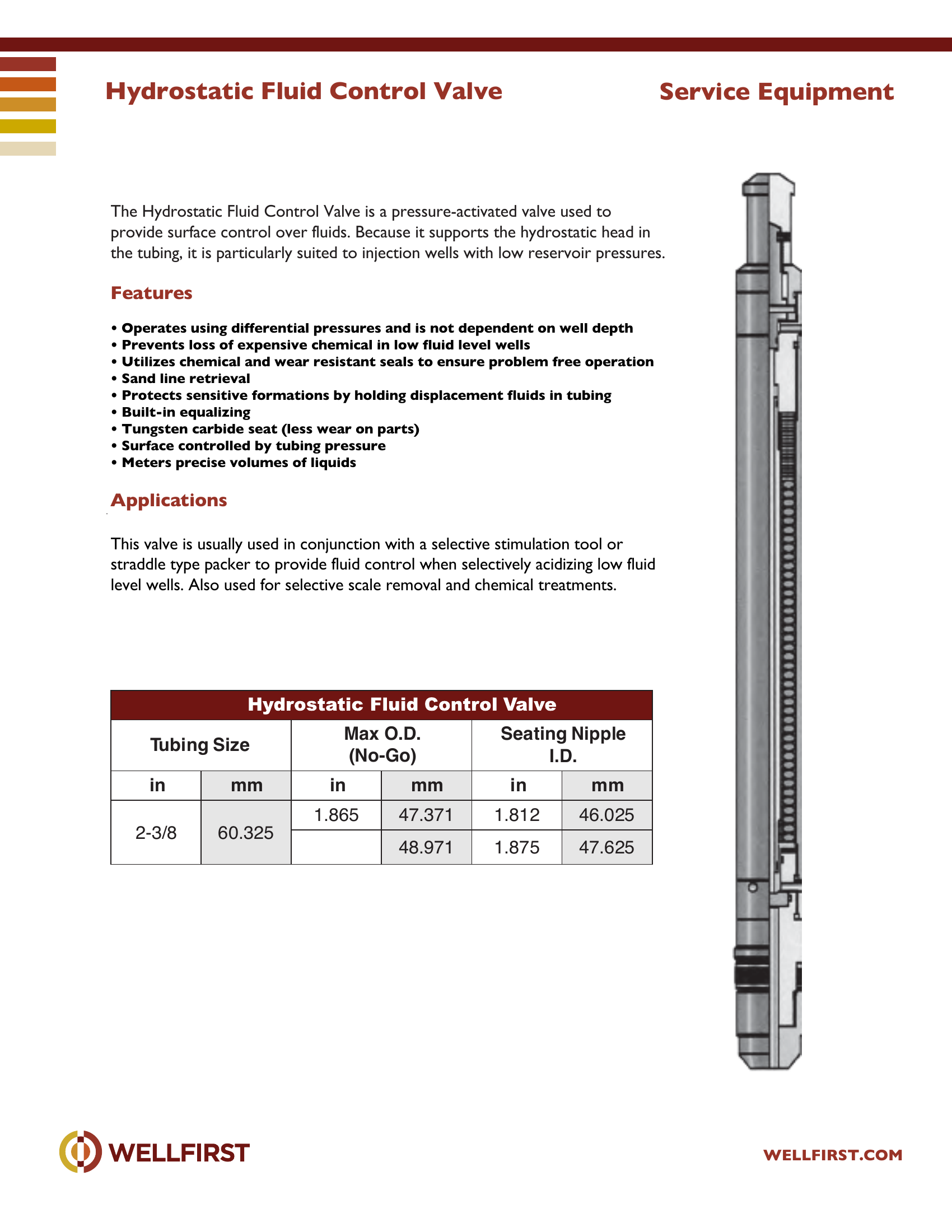 SP Sand Pump