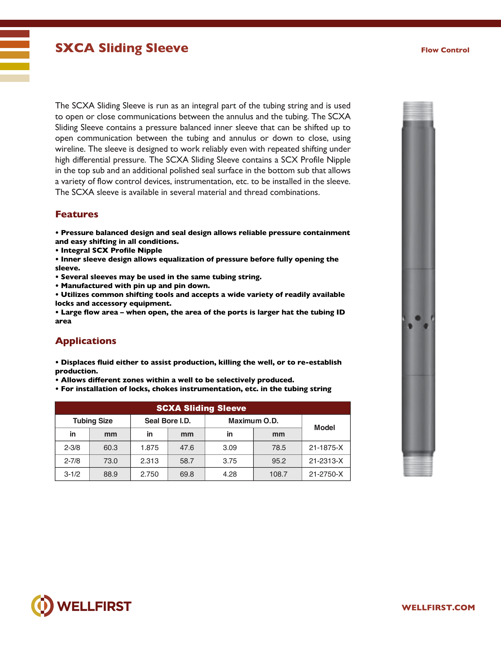 SXCA Sliding Sleeve