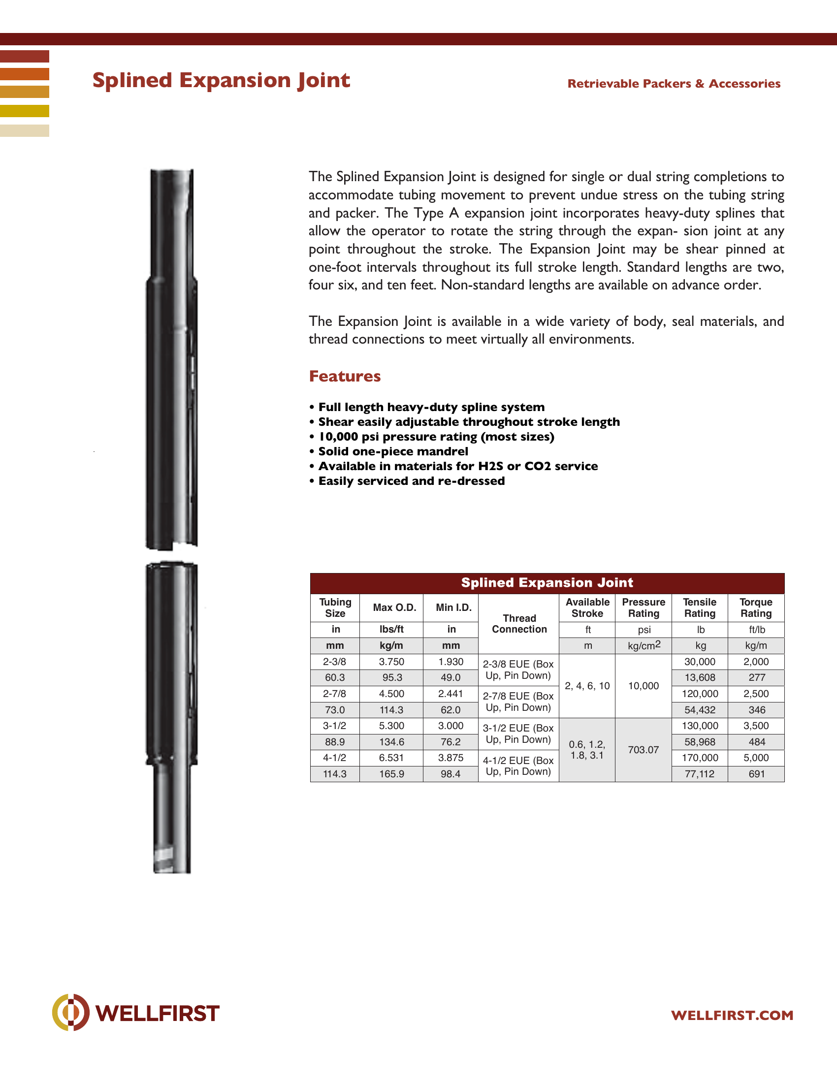 Splined Expansion Joint