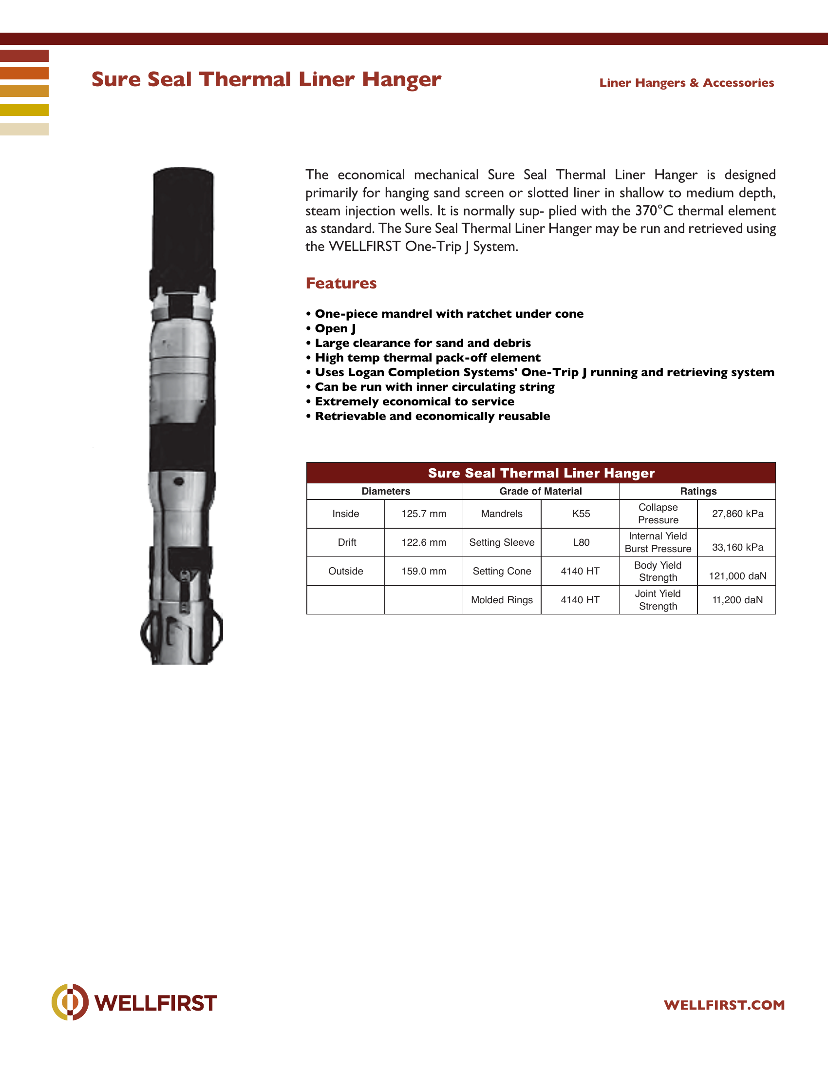Sure Seal Thermal Liner Hanger