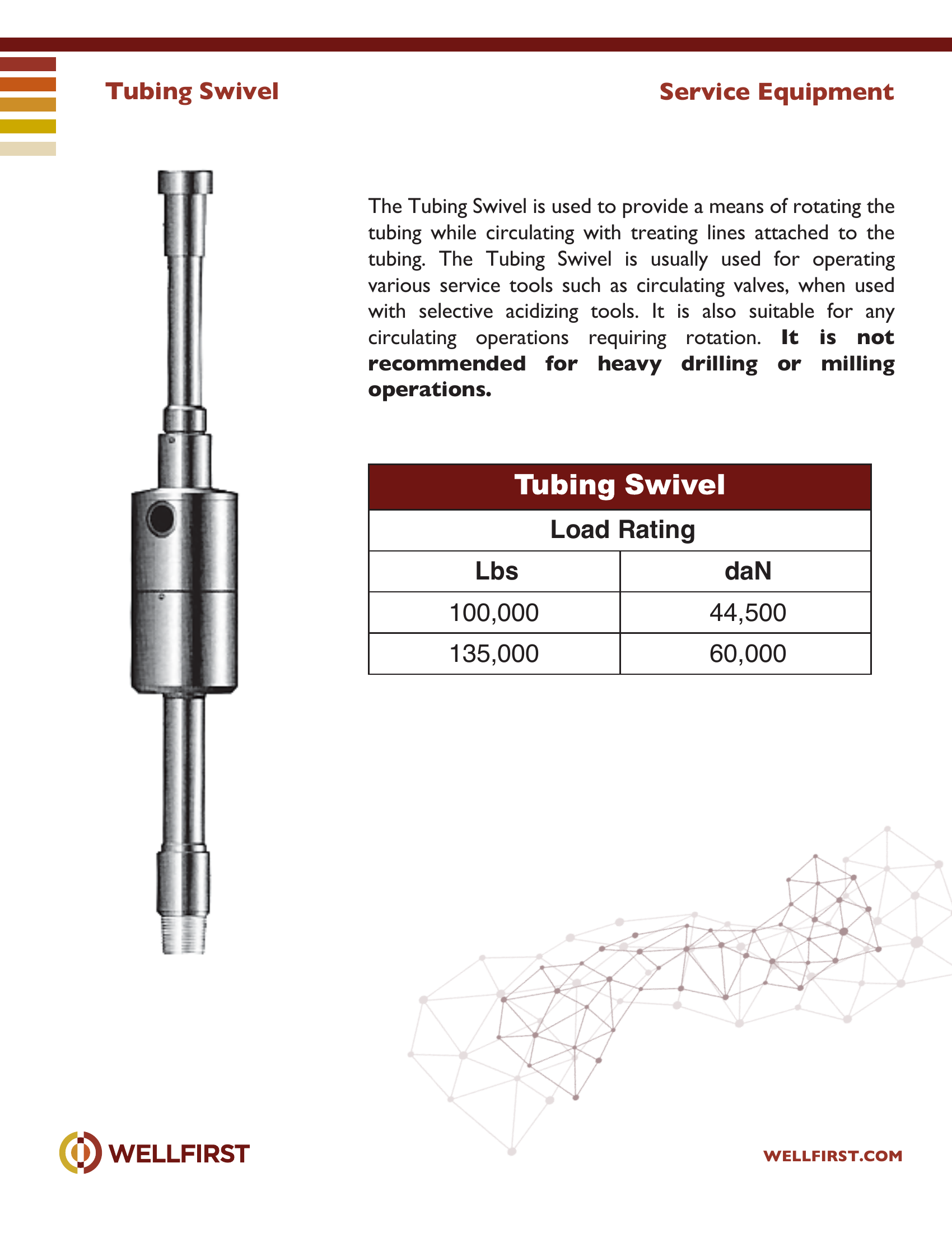 Tubing Swivel
